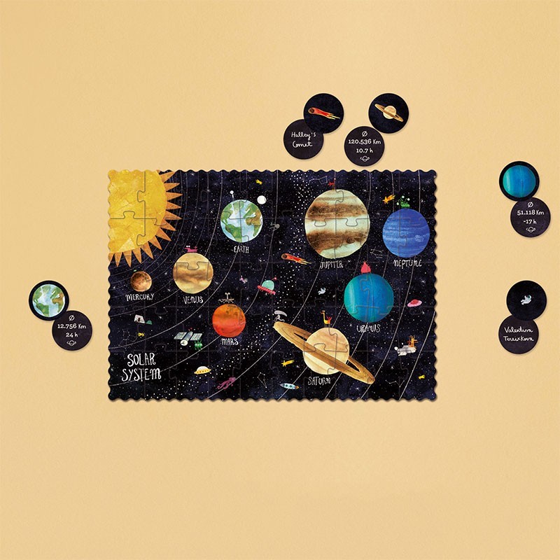 Small planets puzzle